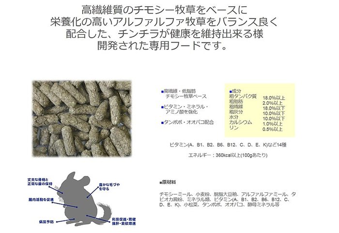 日本SANKO機能強化龍貓飼料